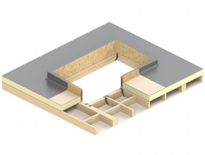 Warm-Roof